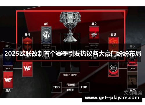 2025欧联改制首个赛季引发热议各大豪门纷纷布局