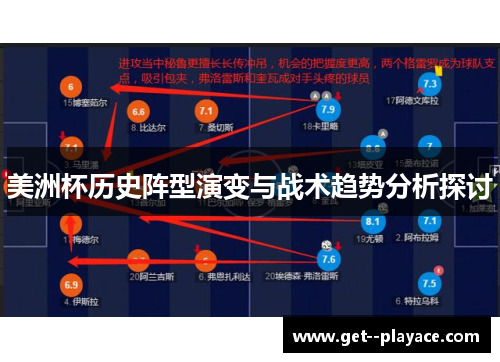 美洲杯历史阵型演变与战术趋势分析探讨